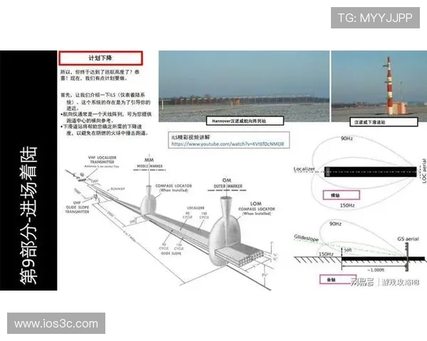 民航客机在进近阶段的速度配平补偿